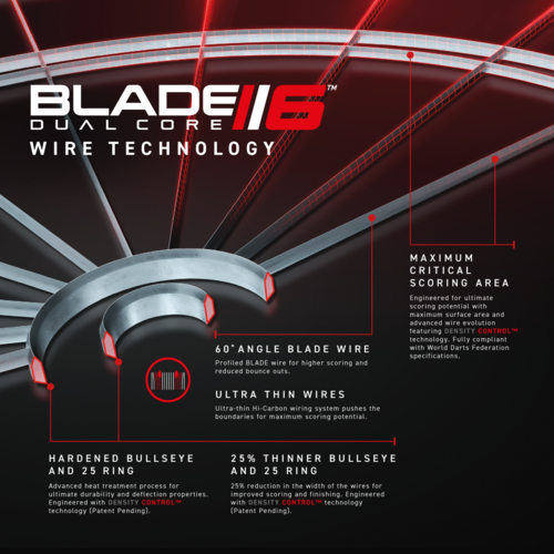 Winmau Winmau Blade 6 Dual Core - Professional Dartboard