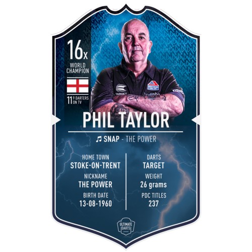 Ultimate Darts Ultimate Darts Card Phil Taylor