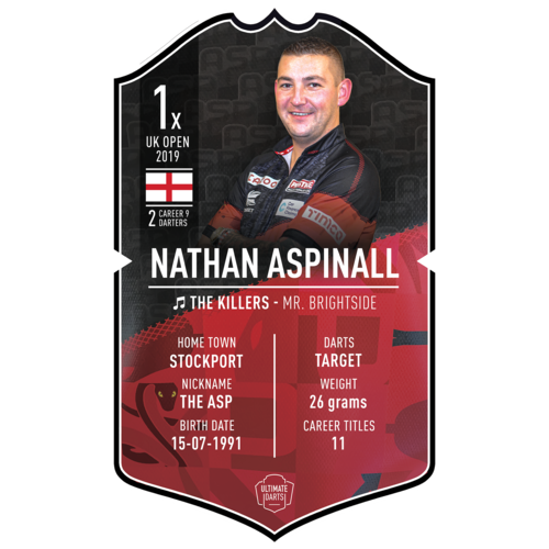 Ultimate Darts Ultimate Darts Card Nathan Aspinall