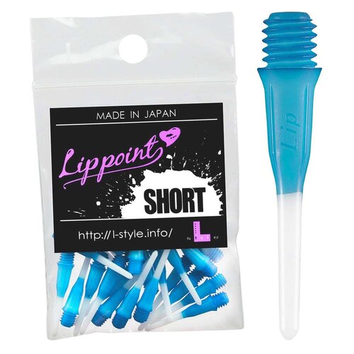 L-Style L-Style Short Lip 2-Tone Turquoise Blue