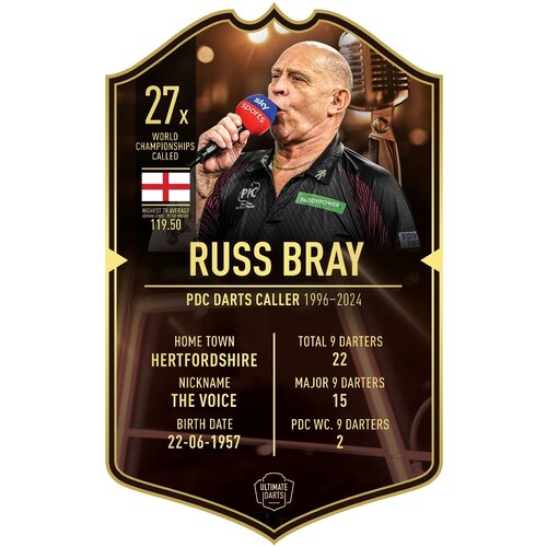 Ultimate Darts Ultimate Darts Card Russ Bray
