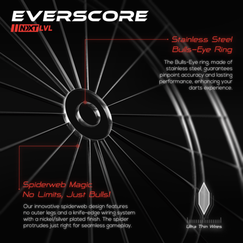 GOAT GOAT Everscore NXT LVL - Professional Dartboard