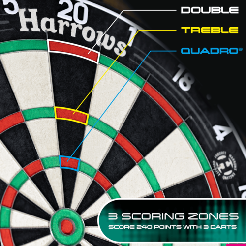 Harrows Harrows Quadro 240 Dartboard