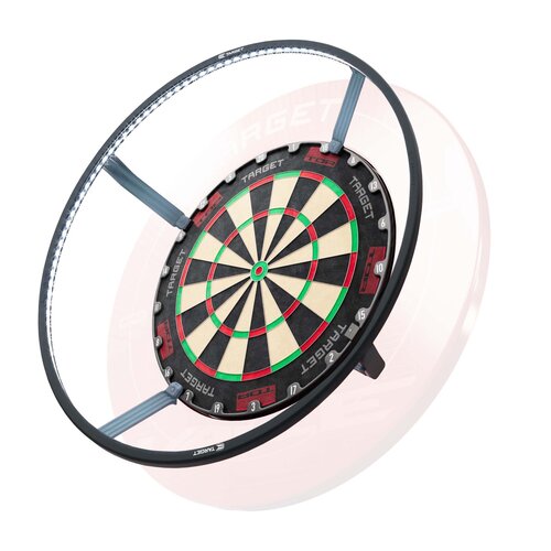 Target Target TOR  + Target Corona