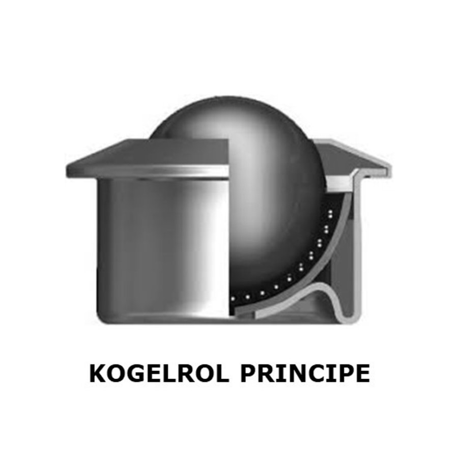 Kogelpot zwaarlast stalen kogel 30mm - verzinkt huis 45mm