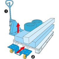 Palletroller voor lange goederen