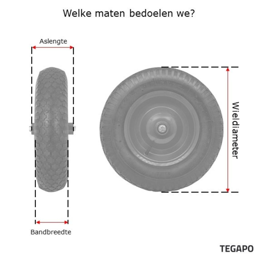 STAX kruiwagenwiel luchtband blokprofiel met as 130mm