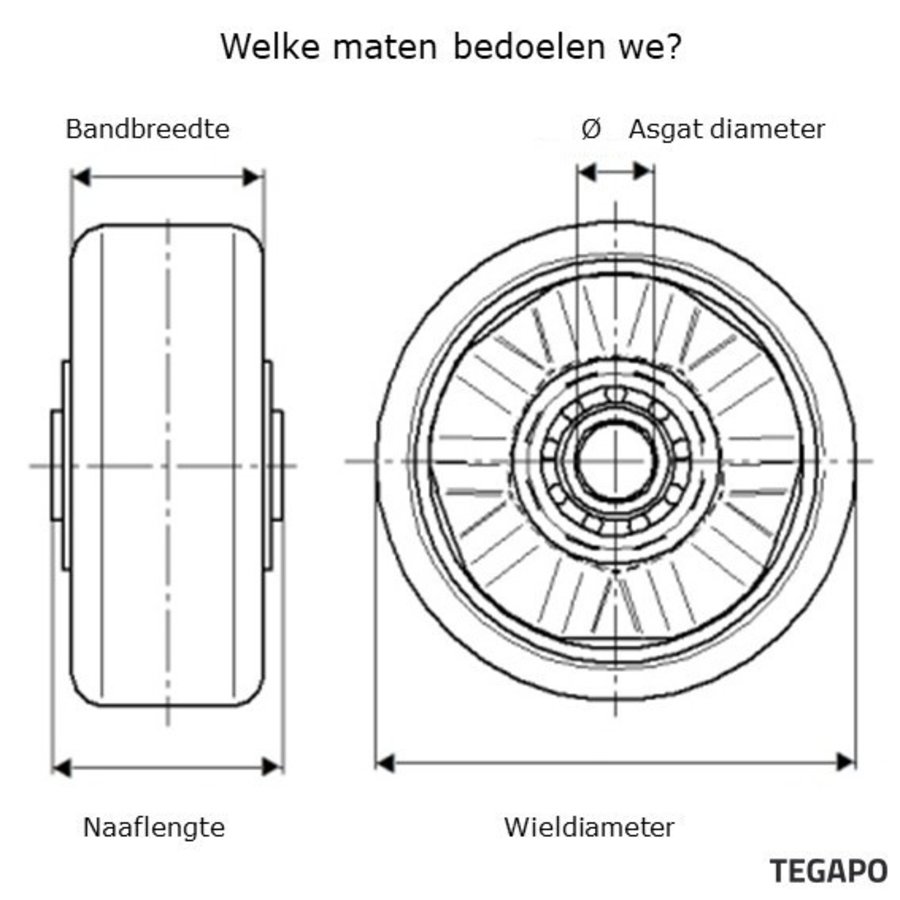 Polyurethaan 160mm wiel asgat 20mm naaflengte 50mm