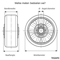 Polyurethaan 160mm wiel asgat 25mm naaflengte 50mm