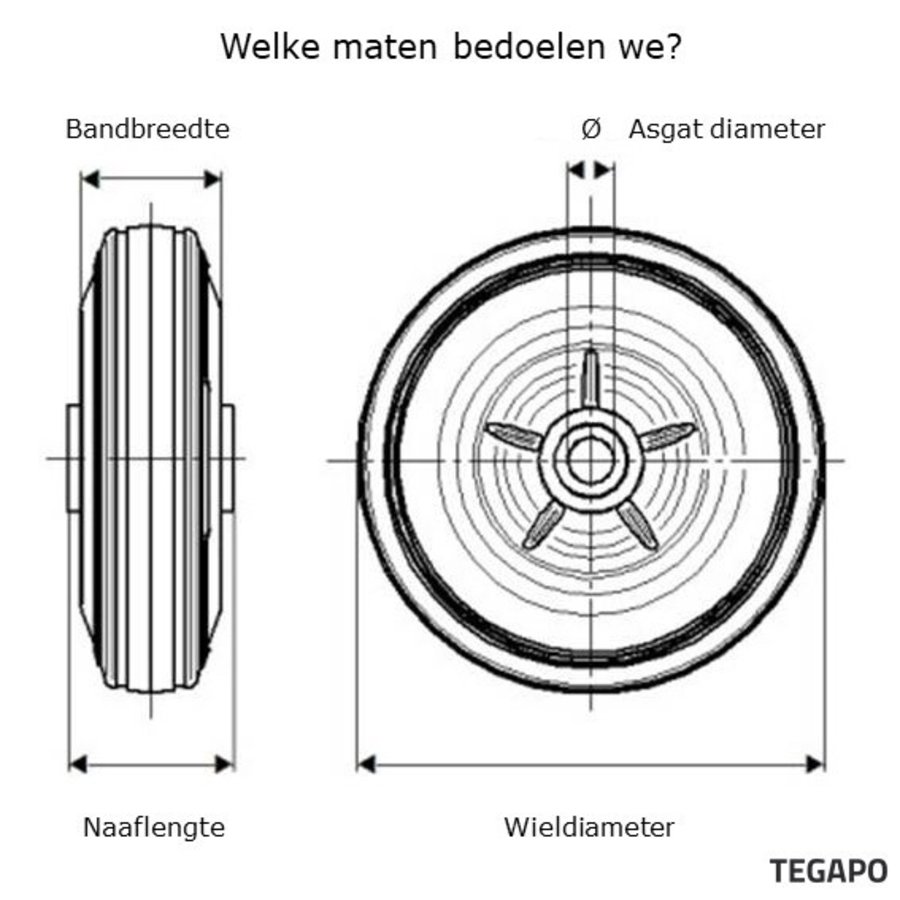 Palletwagen stuurwiel nylon 180mm