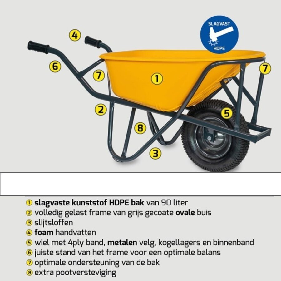 HUMMER PRO kruiwagen 90 liter HDPE geel-2