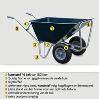 thumb-HUMMER Semi-PRO volumekruiwagen 160 liter 2 wiel-2