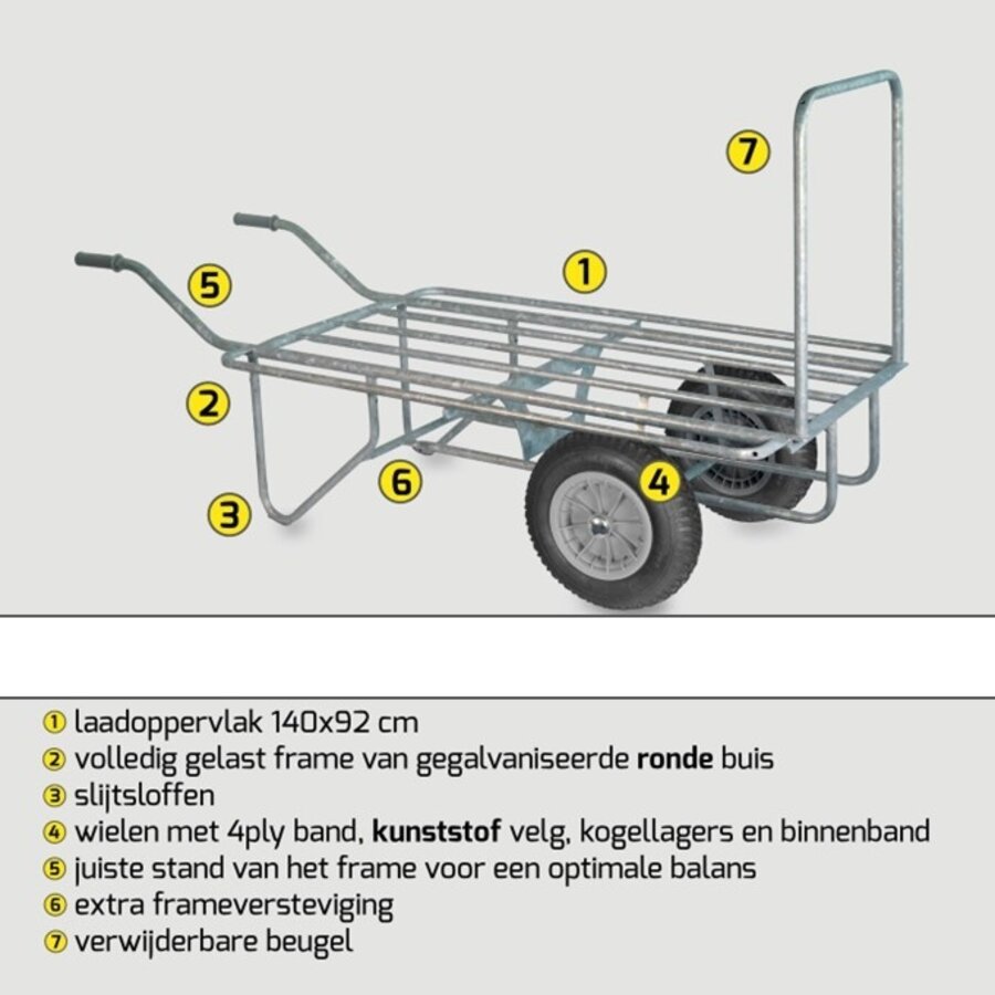 HUMMER ramenwagen 140 x 92cm gegalvaniseerd-2
