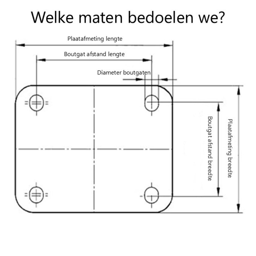 EdelRader zwenkwiel rubber 200mm 2KO plaat-3