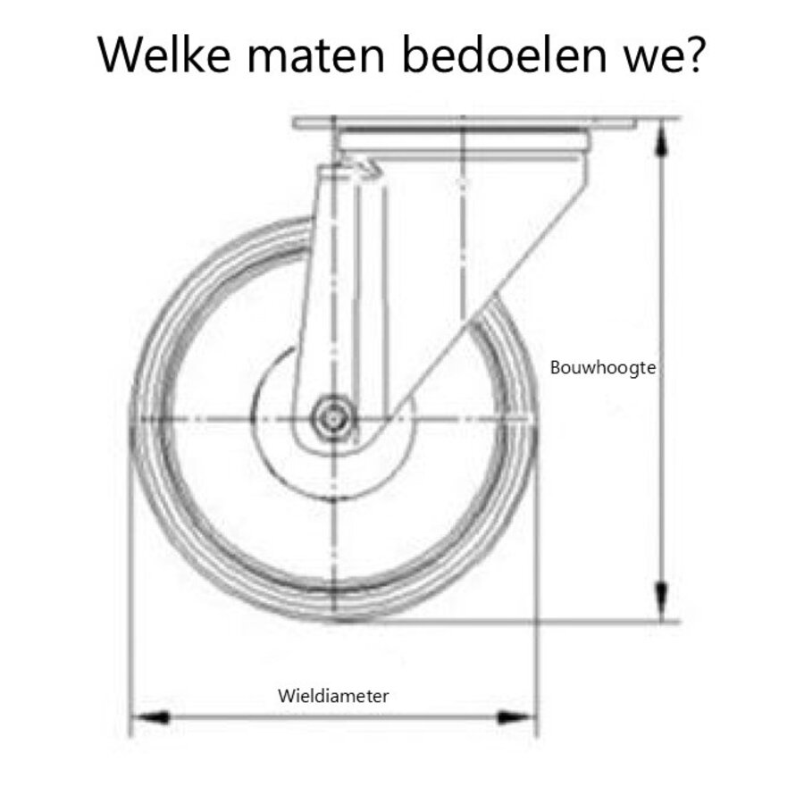 EdelRader zwenkwiel rubber 160mm 2KO plaat-2