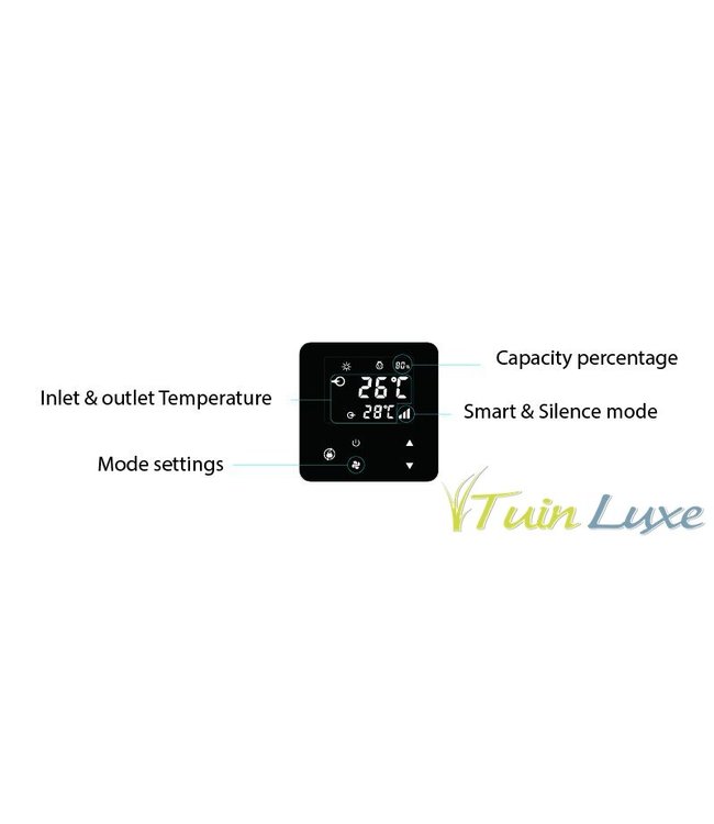Inverter + Full Inverter