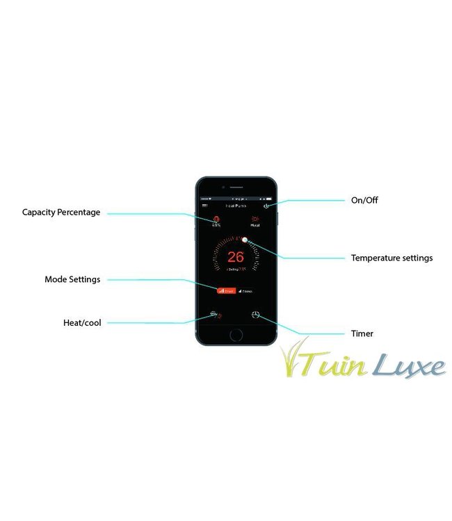 Inverter + Full Inverter