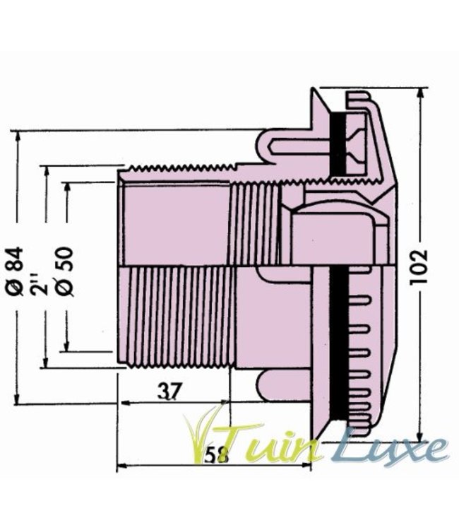 Richtbare inspuiters - linerbaden