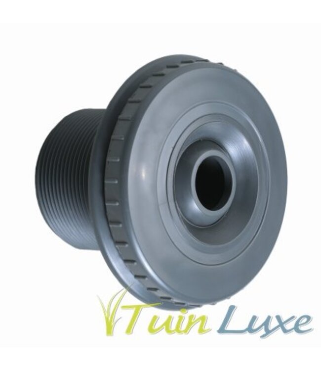 Richtbare inspuiters - linerbaden