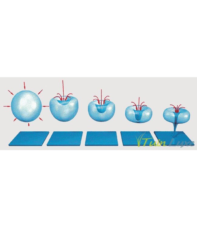 Dryden Aqua ZPM DN50