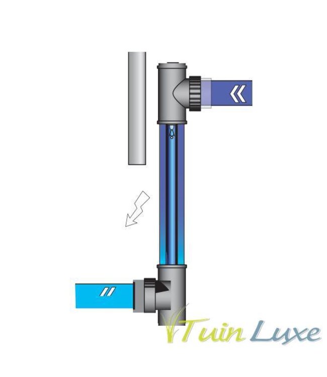 Blue Lagoon UV - C Sterilizer