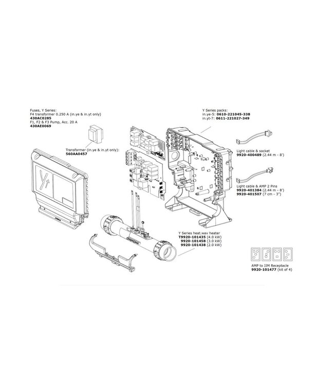 Gecko  Gecko in.yt-7 besturingssysteem