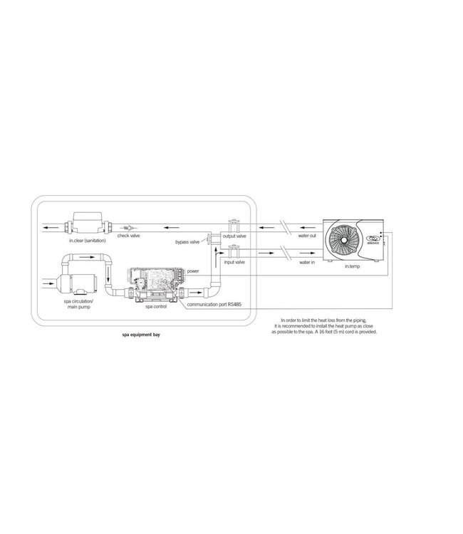 Gecko  Gecko In. Temp warmtepomp voor spa | 5 kW