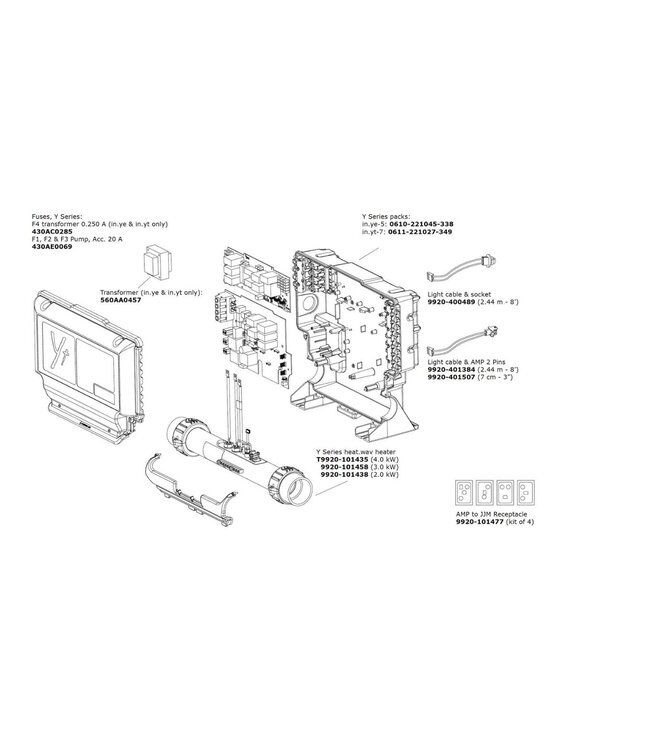 Gecko  Gecko IN.YE 5 besturingssysteem