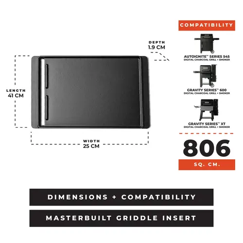 MasterBuilt Masterbuilt – Halve Bakplaat Inzetstuk 25×41×1,9 cm