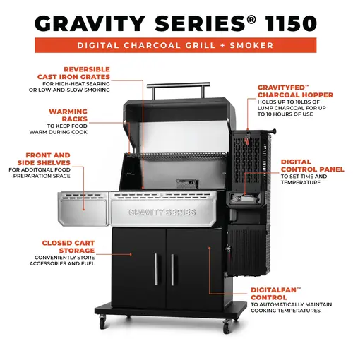 MasterBuilt Masterbuilt – Gravity Series 1150 Digital Charcoal Grill & Smoker