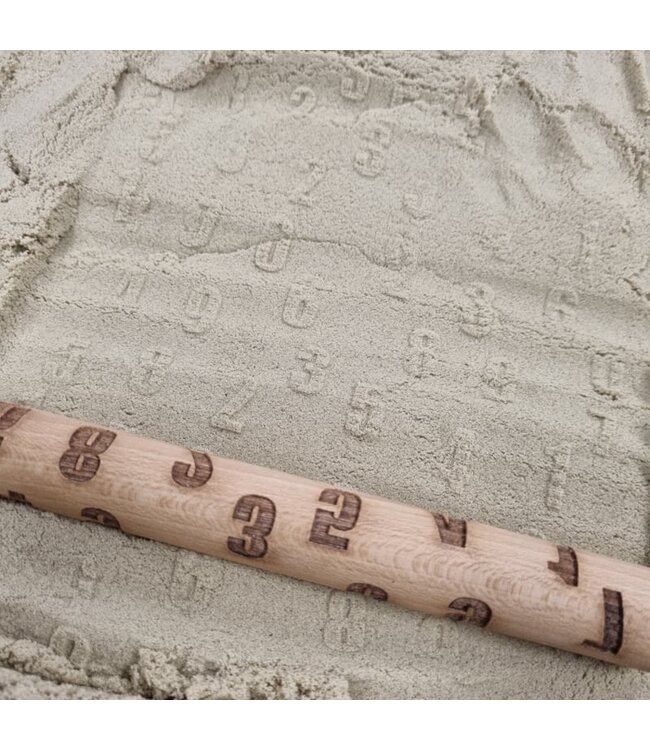 Kiddi Roller - Cijfers