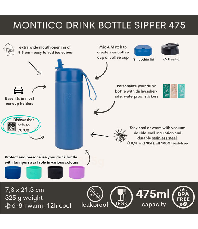 MontiiCo RVS Drinkfles - Donkerblauw