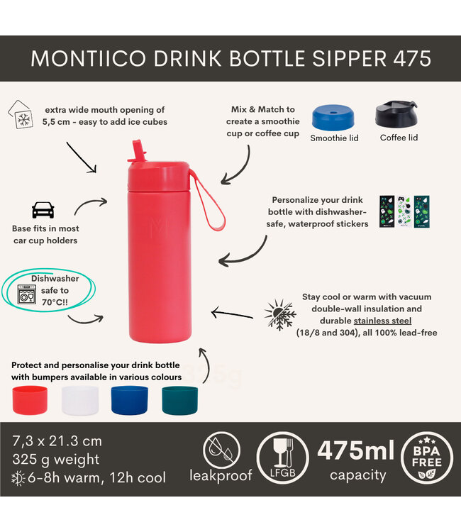 MontiiCo RVS Drinkfles -  Watermelon