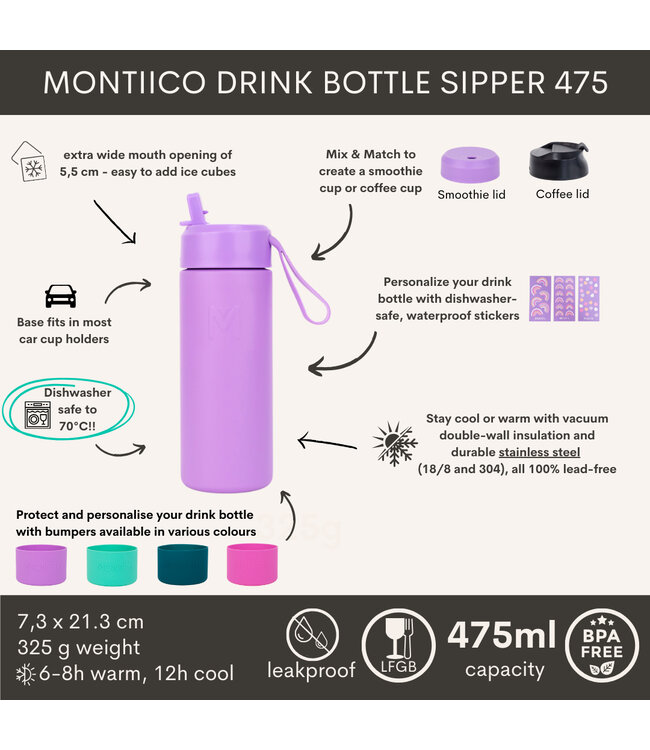 MontiiCo RVS Drinkfles - Lila