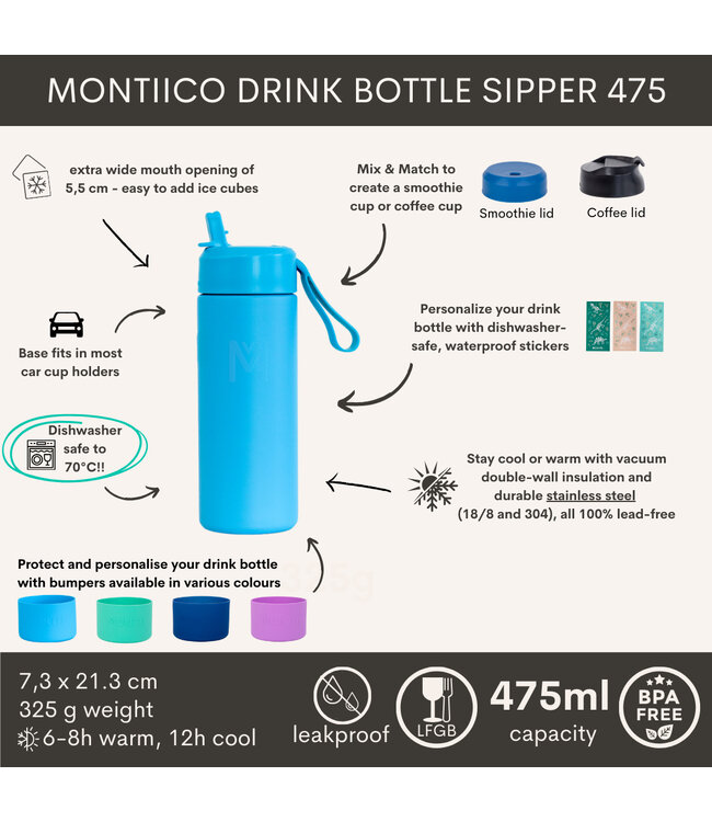 MontiiCo RVS Drinkfles - Blauw