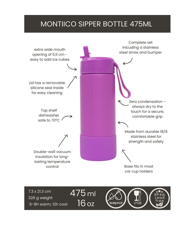 Montii Thermo Sipper Splash Blauw 475 ml