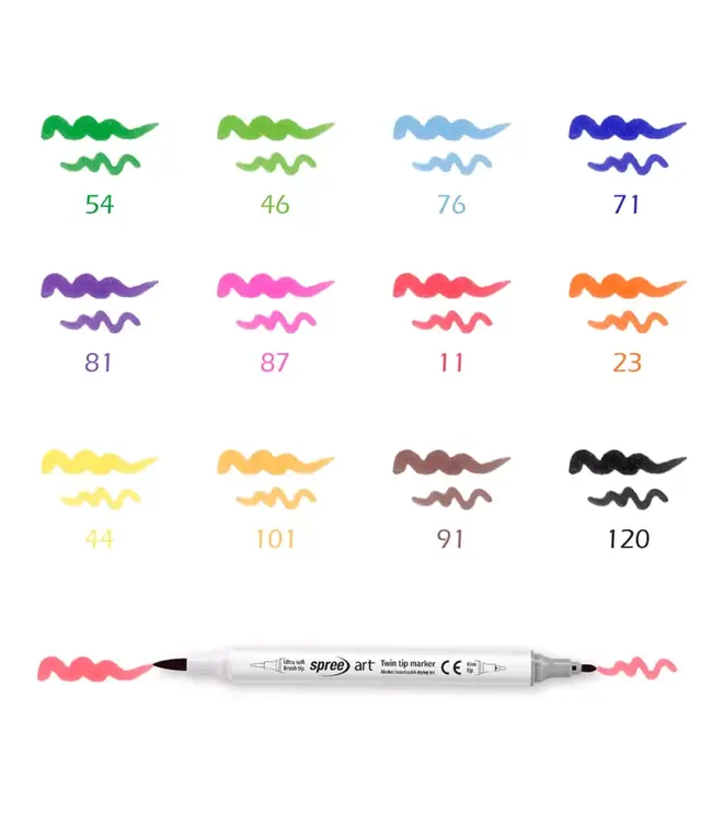 Twin Alcoholmarkers 12