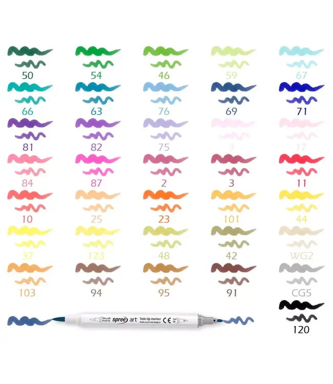 Twin Alcoholmarkers 36