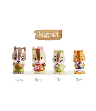 Klorofil Familie NutNut