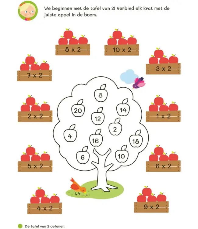 Deltas Afwasbaar Tafels Vermenigvuldigen 7-8