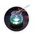 Buki Potions Lab