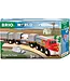Brio Santa Fe Train