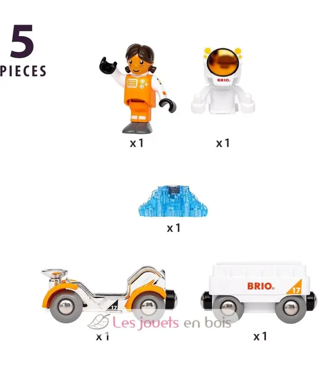 Brio Space Rover