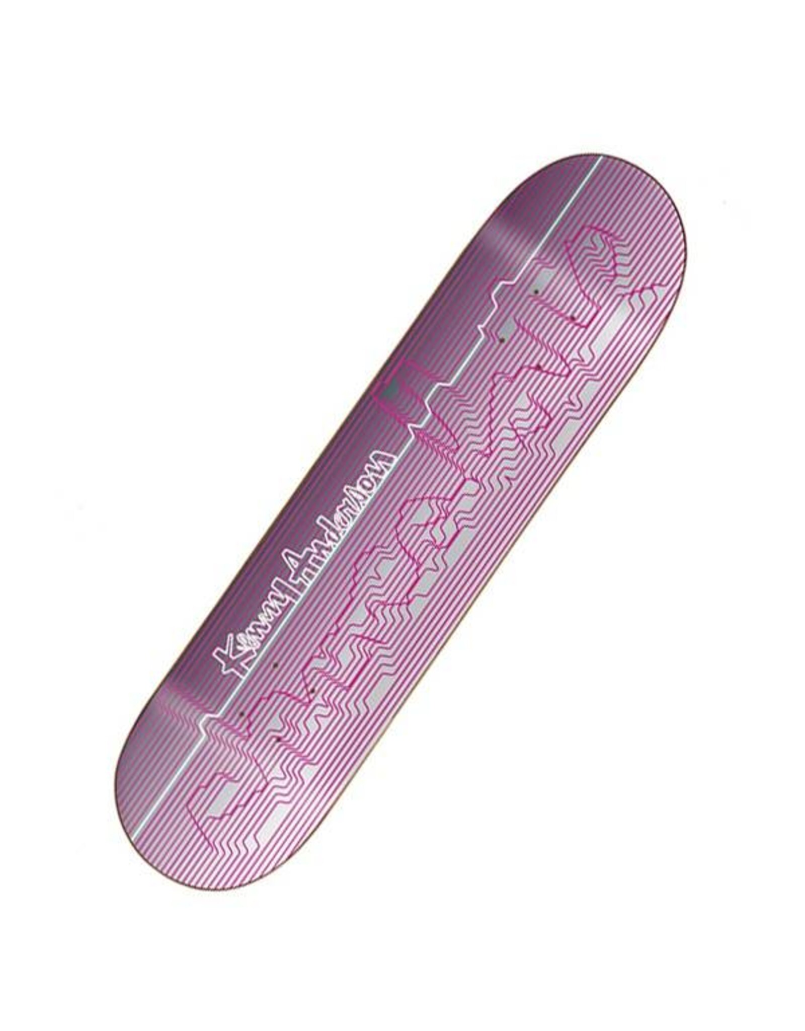 Chocolate Anderson 7.875 Division Pop Secret Plateau skateboard"
