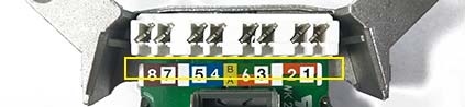 Klusblog RJ45 aansluiten: kleuren van draden