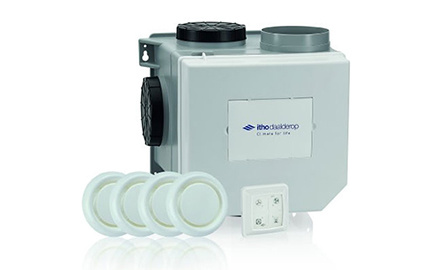 Bespaar op ventilatie in uw woning