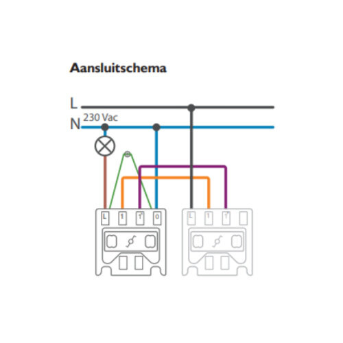 Niko 170-77601 wisselschakelaar met mogelijkheid voor controleverlichting schroefklemmen