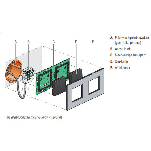 Niko 550-14020 Tweevoudige horizontale muurprint voor Niko Home Control voor gebruik met aansluitunit