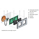 Niko 550-14020 tweevoudige horizontale muurprint voor Niko Home Control voor gebruik met aansluitunit