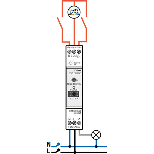 Niko 330-00700 universele modulaire dimmer 5-350W DIN-rail